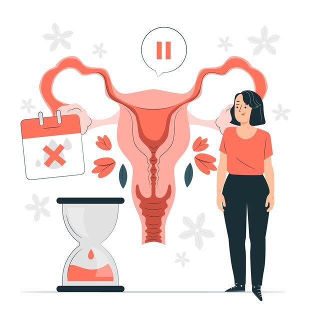 What Women Should Know About Premenstrual Syndrome